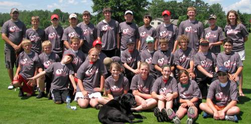 7th - 9th grade Class